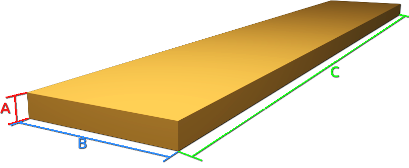 Board Example